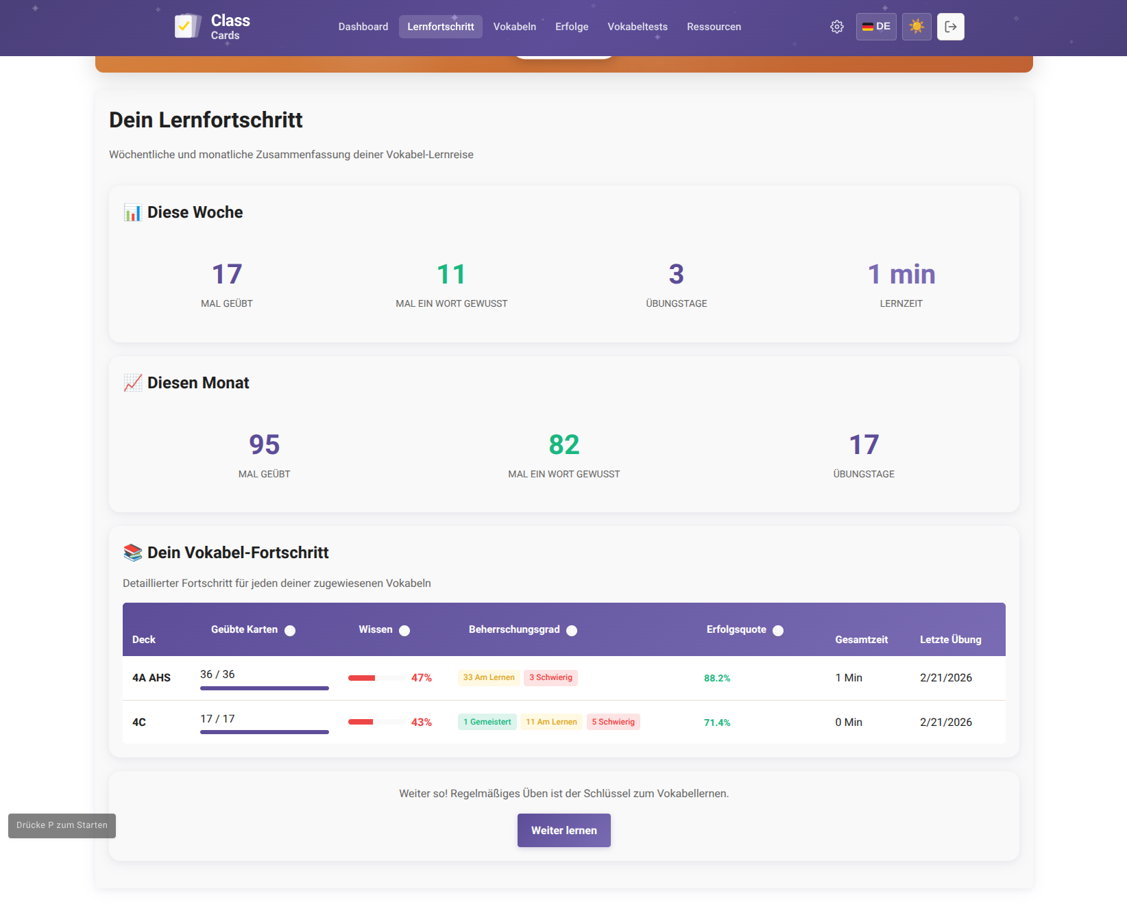 Progress & Achievements