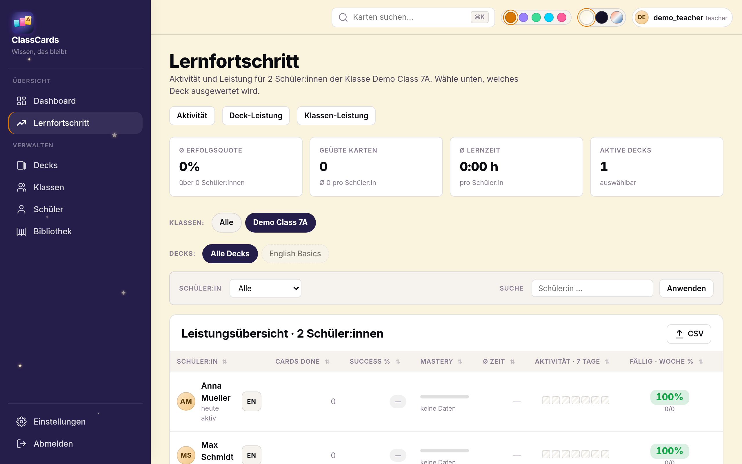 Lehrer-Lernfortschritt mit Heatmap und Wochenbilanz